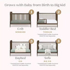 Lit de bébé convertible 4-en-1 – Pin massif, GREENGUARD Gold